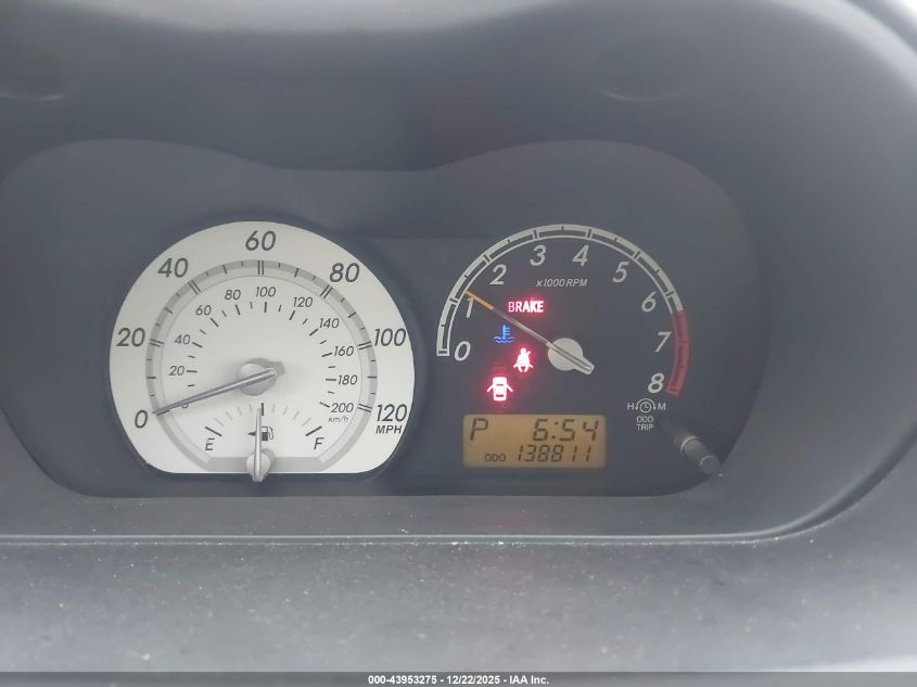 2004 Scion Xa VIN: JTKKT624740070242 Lot: 43953275