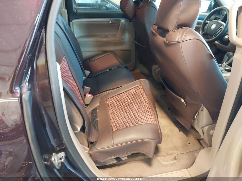 2008 Saturn Outlook Xe VIN: 5GZER13748J215251 Lot: 43953392