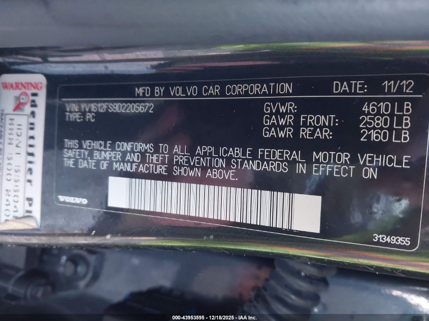 2013 Volvo S60 T5 VIN: YV1612FS9D2205672 Lot: 43953595