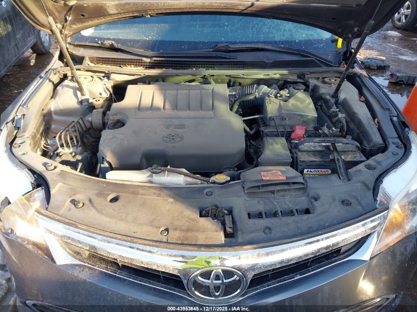 2015 Toyota Avalon Xle VIN: 4T1BK1EB0FU145121 Lot: 43953645