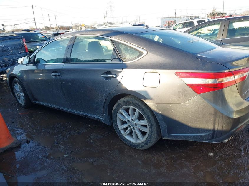 2015 Toyota Avalon Xle VIN: 4T1BK1EB0FU145121 Lot: 43953645