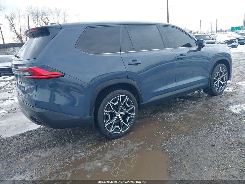 2024 Toyota Grand Highlander Limited