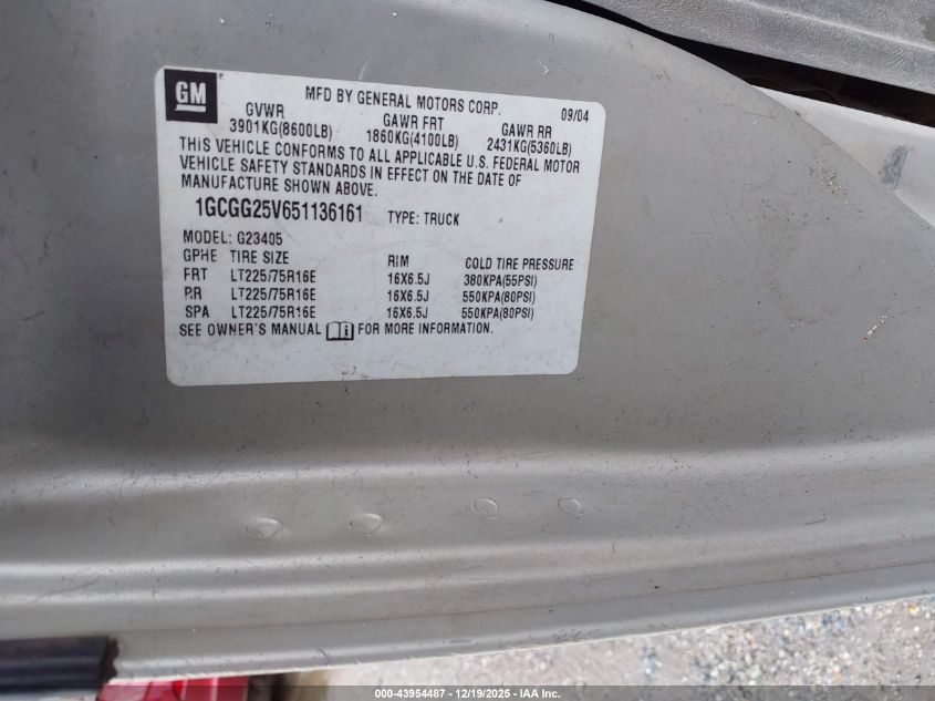 2005 Chevrolet Express VIN: 1GCGG25V651136161 Lot: 43954487