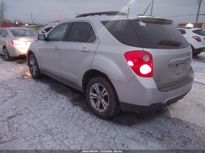 2015 Chevrolet Equinox 2Lt VIN: 2GNFLGEK0F6179491 Lot: 43955326