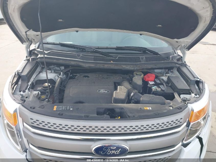 2014 Ford Explorer VIN: 1FM5K7B86EGB51592 Lot: 43955510