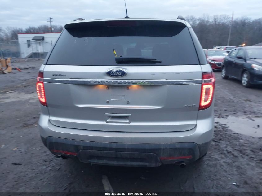 2015 Ford Explorer VIN: 1FM5K8B83FGB61911 Lot: 43956385