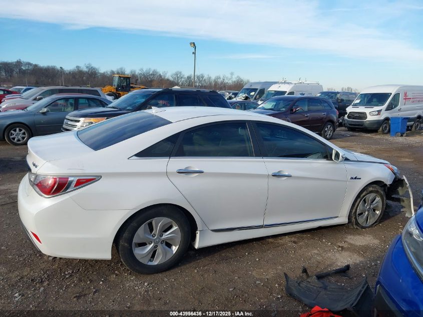 2015 Hyundai Sonata Hybrid VIN: KMHEC4A42FA135646 Lot: 43956436