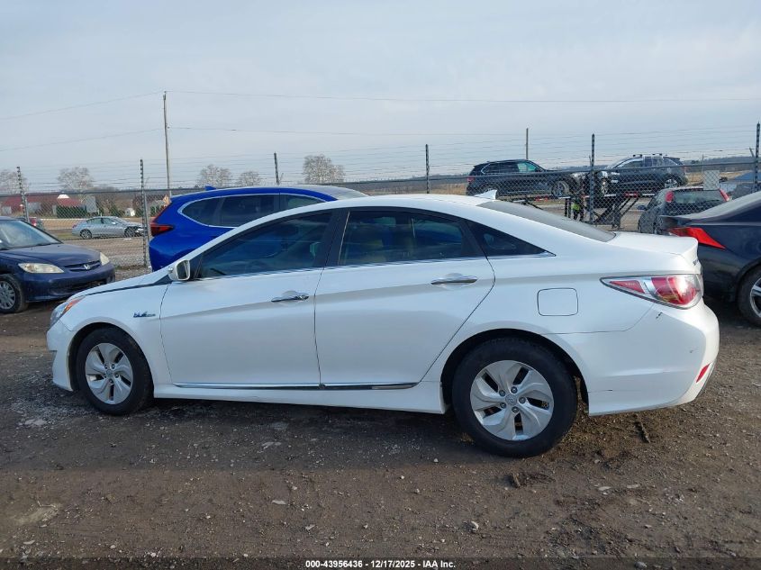 2015 Hyundai Sonata Hybrid VIN: KMHEC4A42FA135646 Lot: 43956436