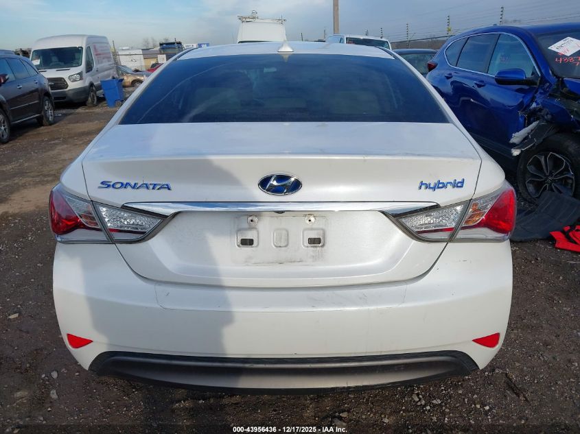2015 Hyundai Sonata Hybrid VIN: KMHEC4A42FA135646 Lot: 43956436