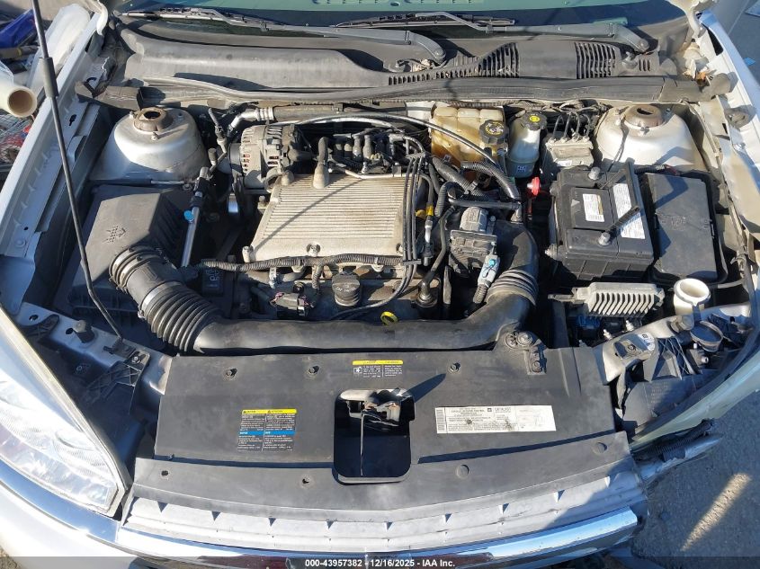 2005 Chevrolet Malibu Ls VIN: 1G1ZT54815F209191 Lot: 43957382