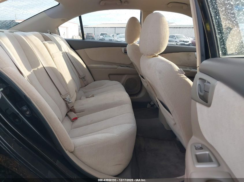 2008 Kia Optima Lx VIN: KNAGE123X85233683 Lot: 43958193