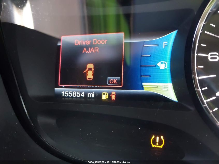 2013 Ford Edge Limited VIN: 2FMDK3KC0DBC18122 Lot: 43958326