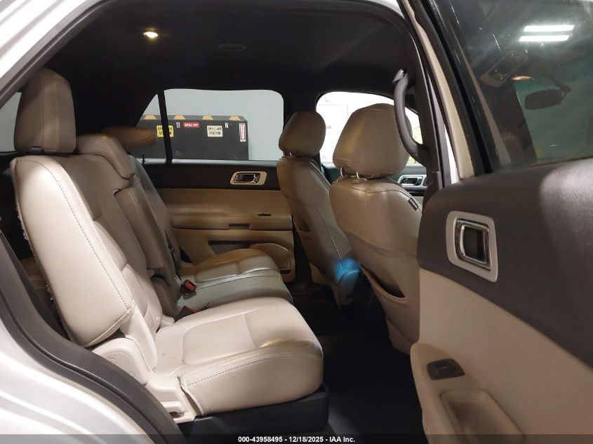 2013 Ford Explorer Limited VIN: 1FM5K7F81DGC41290 Lot: 43958495