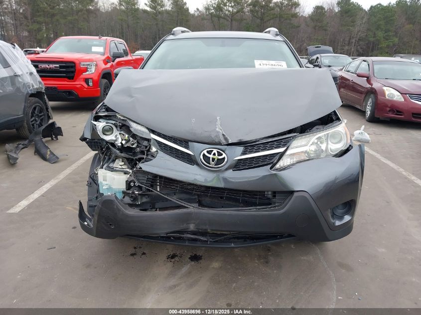 2015 Toyota Rav4 Le VIN: 2T3ZFREV5FW153962 Lot: 43958696