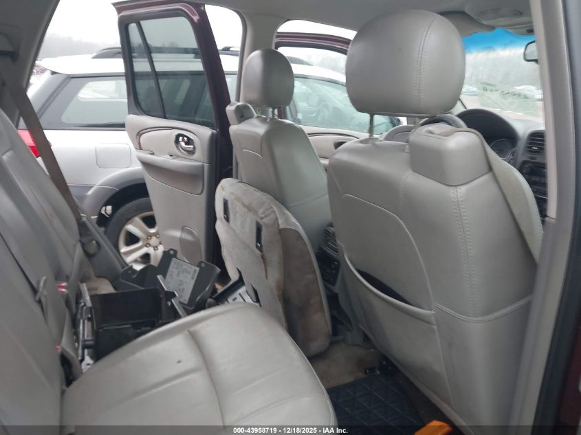 2006 Buick Rainier Cxl VIN: 5GADT13S762357427 Lot: 43958719