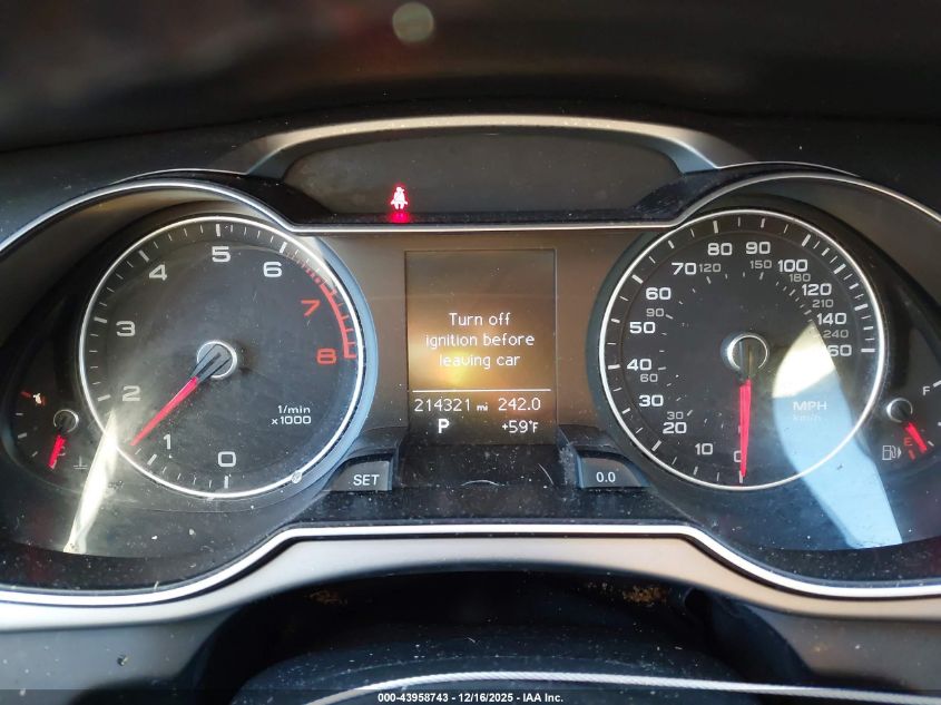 2015 Audi A4 2.0T Premium VIN: WAUAFAFL1FA073906 Lot: 43958743