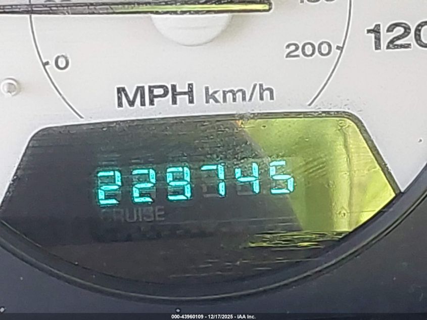 2004 Jeep Grand Cherokee Limited VIN: 1J4GX58N64C242720 Lot: 43960109