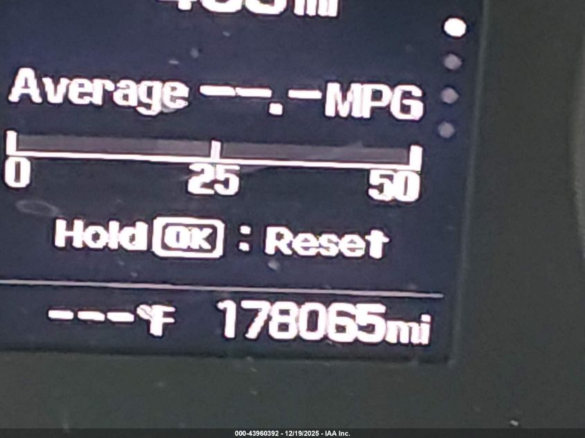 2016 Hyundai Sonata Sport VIN: 5NPE34AF9GH427522 Lot: 43960392