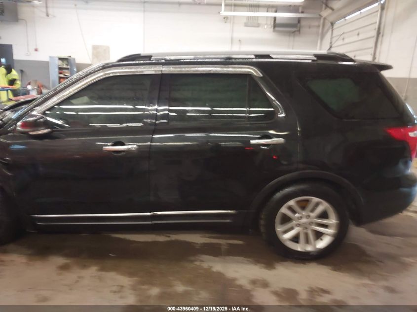 2015 Ford Explorer Xlt VIN: 1FM5K8D85FGA31240 Lot: 43960409