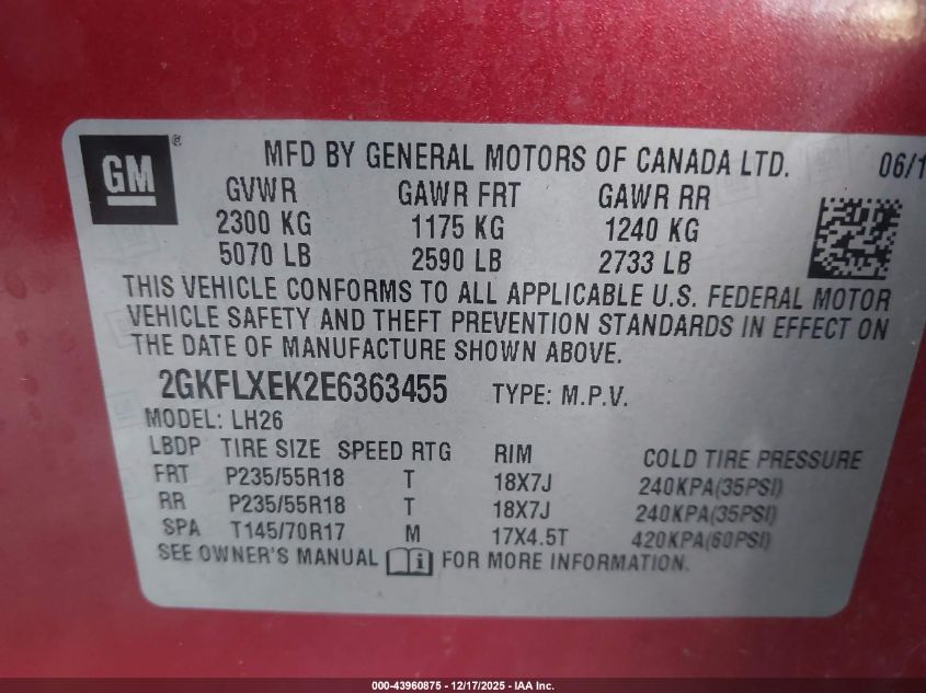 2014 GMC Terrain Slt-1 VIN: 2GKFLXEK2E6363455 Lot: 43960875