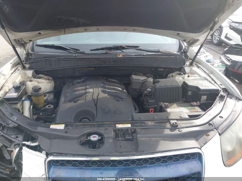 2008 Hyundai Santa Fe Limited/Se VIN: 5NMSH13E38H148640 Lot: 43960999