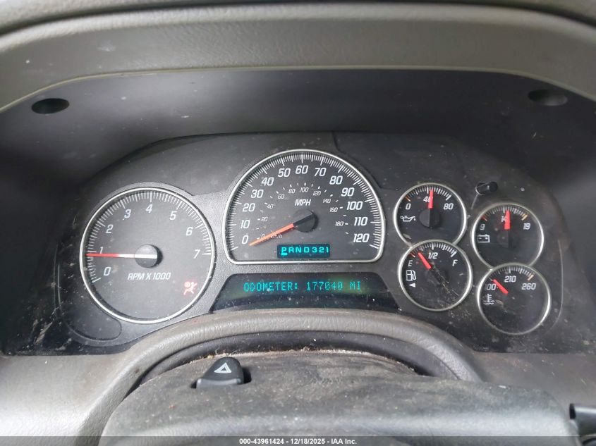 2003 GMC Envoy Slt VIN: 1GKDS13S232383564 Lot: 43961424