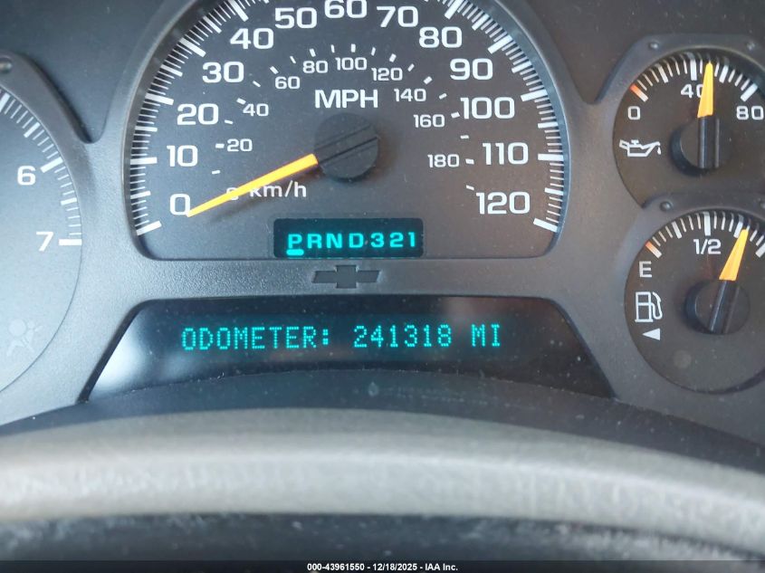 2003 Chevrolet Trailblazer Ext Lt VIN: 1GNET16S436114121 Lot: 43961550