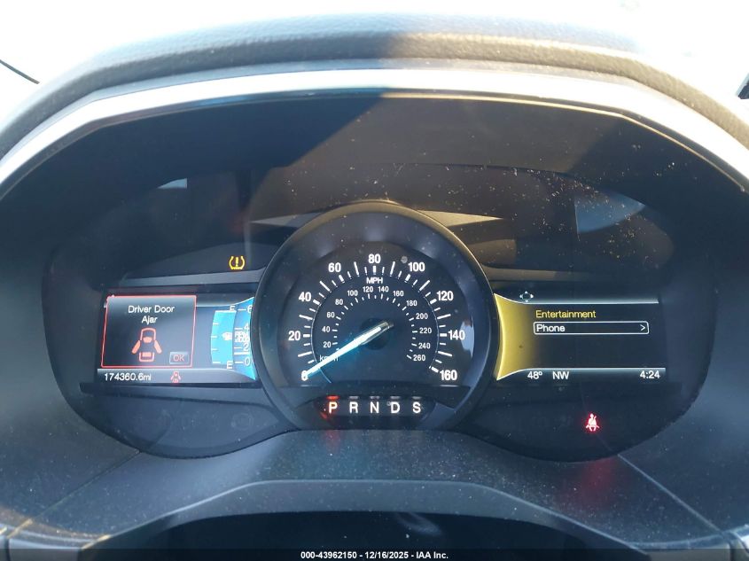 2018 Ford Edge Titanium VIN: 2FMPK3K92JBB68434 Lot: 43962150