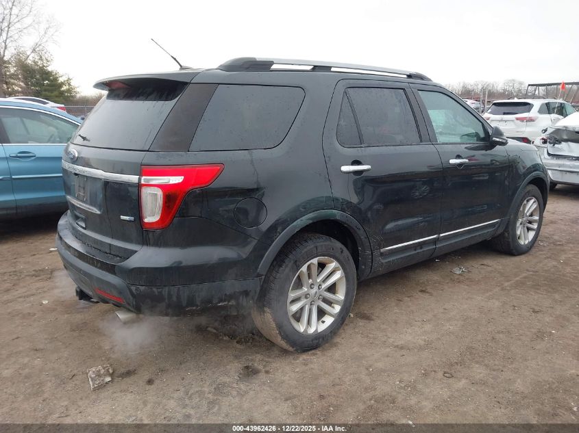 2014 Ford Explorer Xlt VIN: 1FM5K8D84EGB89180 Lot: 43962426