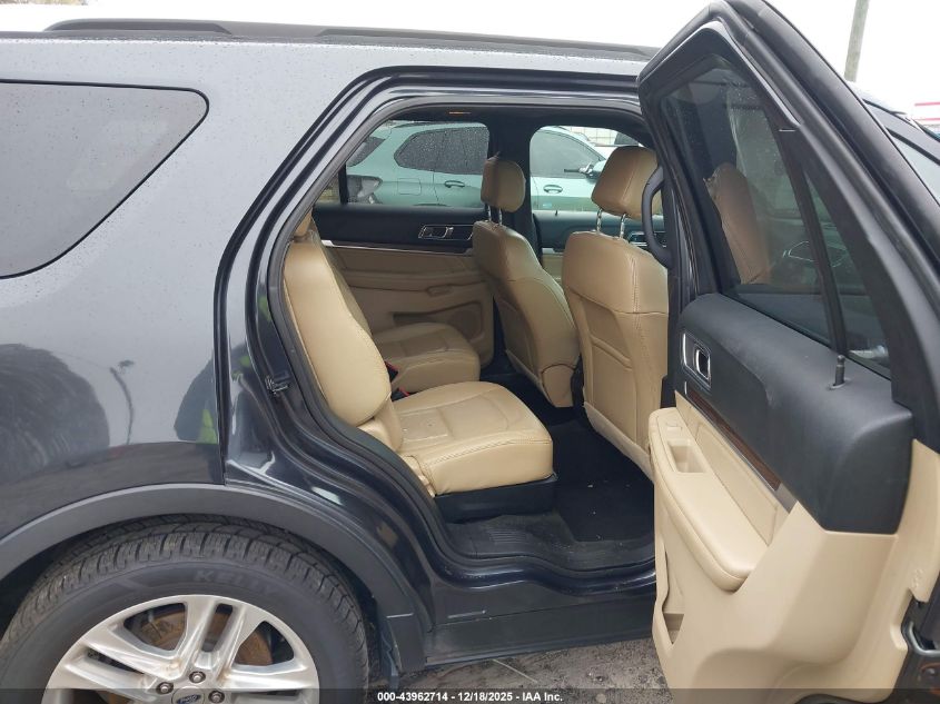 2017 Ford Explorer Limited VIN: 1FM5K7F85HGB59178 Lot: 43962714