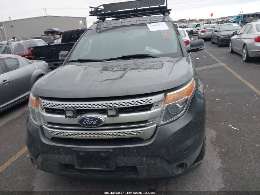 2015 Ford Explorer Xlt VIN: 1FM5K8D81FGB25017 Lot: 43963527