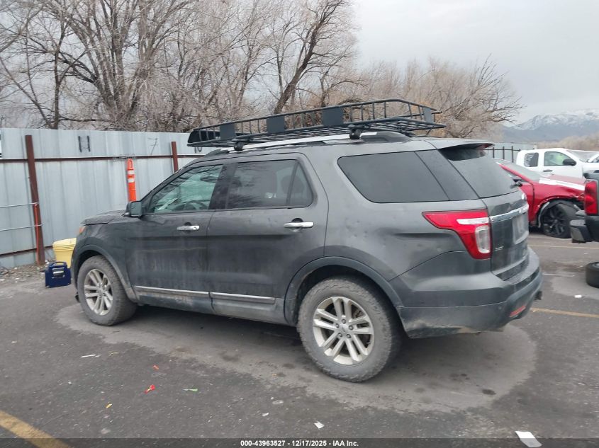 2015 Ford Explorer Xlt VIN: 1FM5K8D81FGB25017 Lot: 43963527