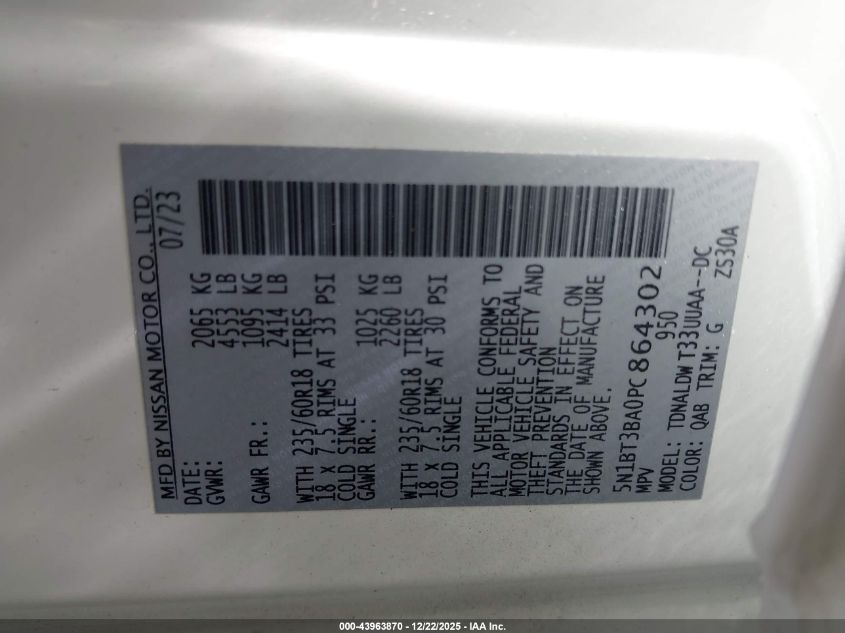 2023 Nissan Rogue Sv Fwd VIN: 5N1BT3BA0PC864302 Lot: 43963870