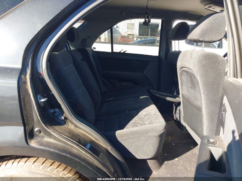 2008 Kia Sorento Lx VIN: KNDJC735385840431 Lot: 43963899