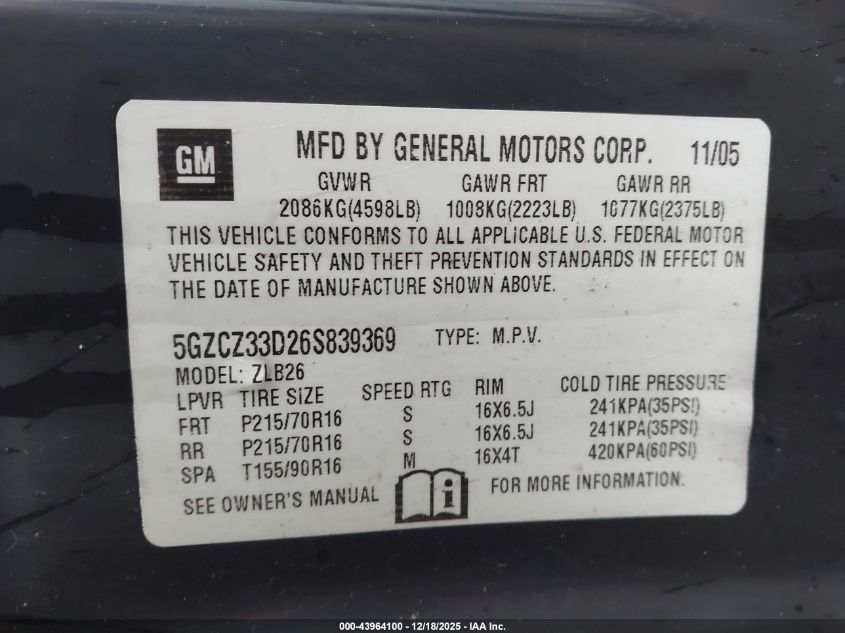 2006 Saturn Vue 4 Cyl VIN: 5GZCZ33D26S839369 Lot: 43964100