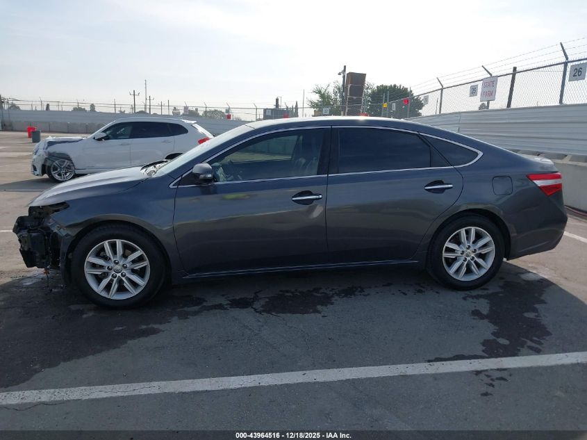 2015 Toyota Avalon Xle Premium VIN: 4T1BK1EB3FU181966 Lot: 43964516