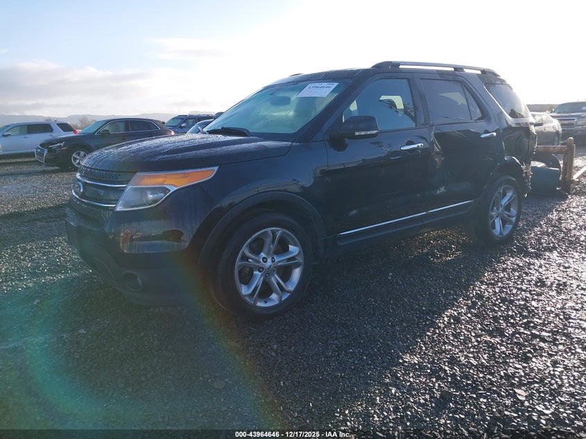 2015 Ford Explorer Limited