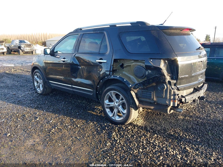 2015 Ford Explorer Limited