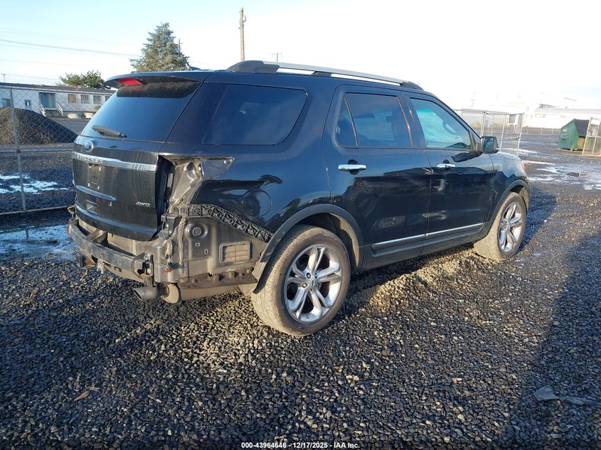2015 Ford Explorer Limited