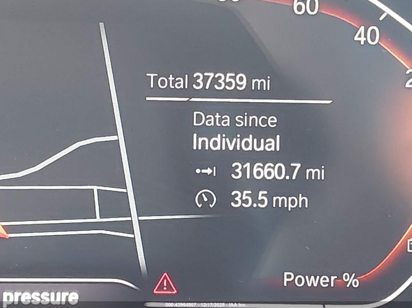 2023 BMW X5 xDrive40I VIN: 5UXCR6C0XP9N74384 Lot: 43964907