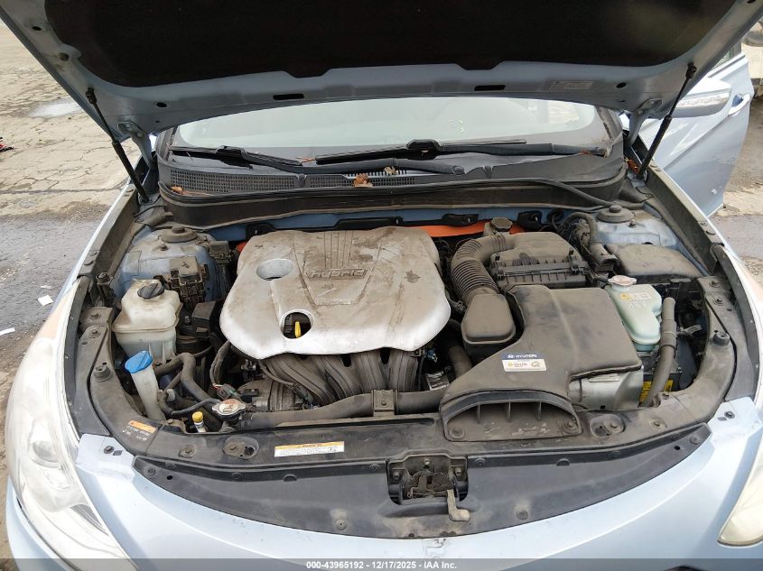2013 Hyundai Sonata Hybrid VIN: KMHEC4A45DA075522 Lot: 43965192