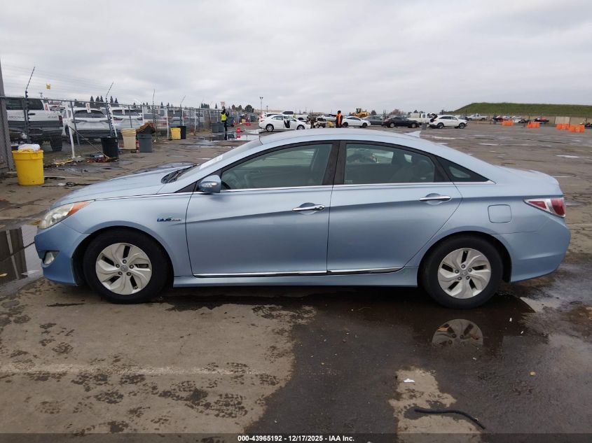 2013 Hyundai Sonata Hybrid VIN: KMHEC4A45DA075522 Lot: 43965192