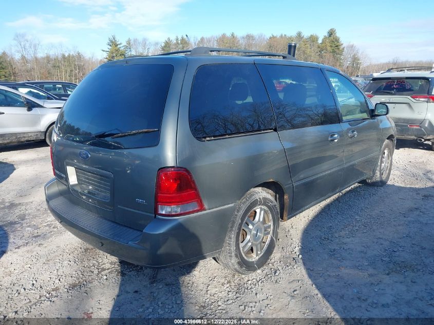 2006 Ford Freestar Sel VIN: 2FMDA52246BA02766 Lot: 43966612