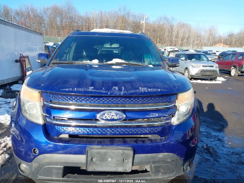 2014 Ford Explorer Limited VIN: 1FM5K8F81EGC37215 Lot: 43967667