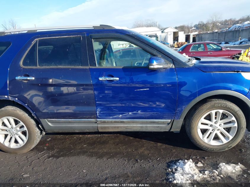 2014 Ford Explorer Limited VIN: 1FM5K8F81EGC37215 Lot: 43967667