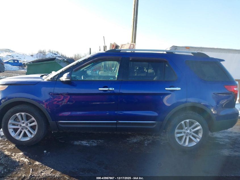 2014 Ford Explorer Limited VIN: 1FM5K8F81EGC37215 Lot: 43967667
