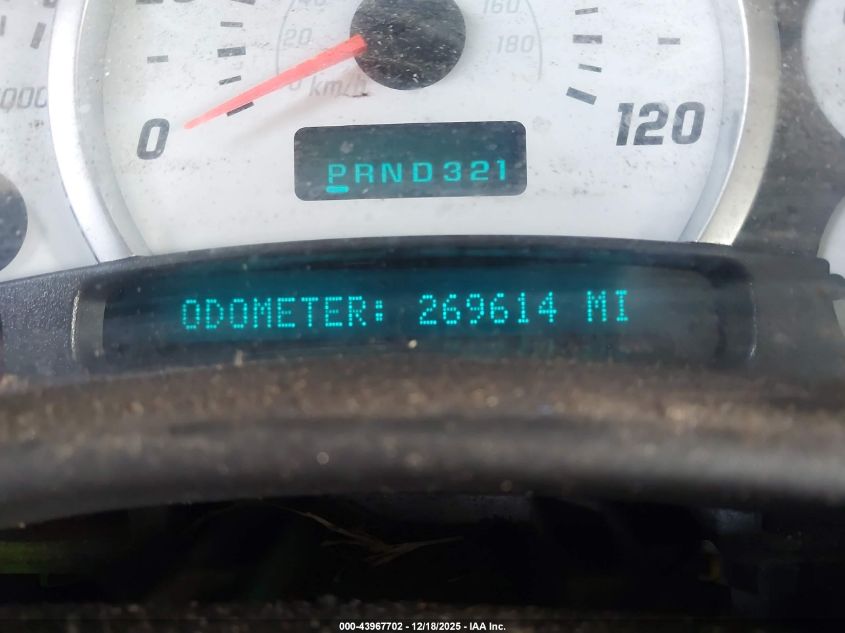 2004 Hummer H2 VIN: 5GRGN23U74H110401 Lot: 43967702