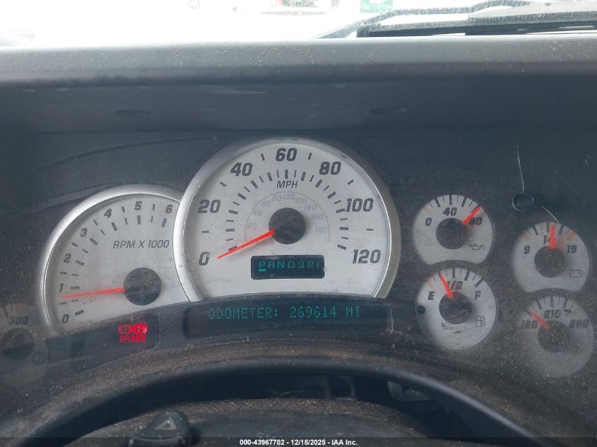 2004 Hummer H2 VIN: 5GRGN23U74H110401 Lot: 43967702