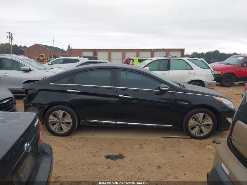 2015 Hyundai Sonata Hybrid Limited VIN: KMHEC4A4XFA125060 Lot: 43967736
