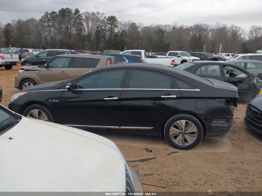2015 Hyundai Sonata Hybrid Limited VIN: KMHEC4A4XFA125060 Lot: 43967736